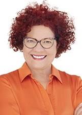 Angela Maluf, pré candidata a prefeita chega a mais de 26% e assusta oposição 