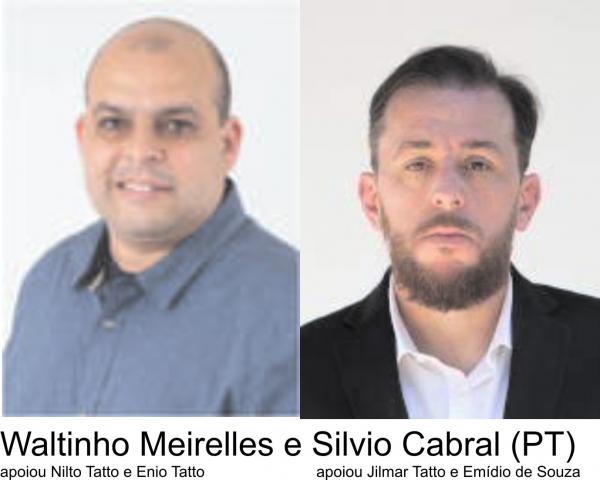 Bancada do PT tem aumento significativo em votos na cidade de Cotia